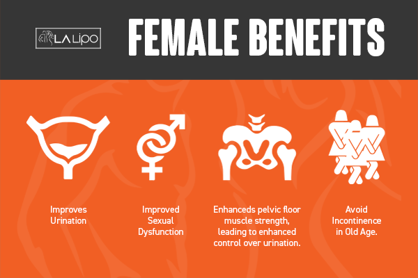 Benefits of overactive bladder treatment St Ives for women